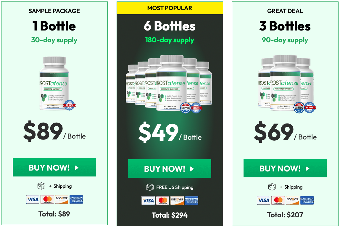 Prostafense.com price